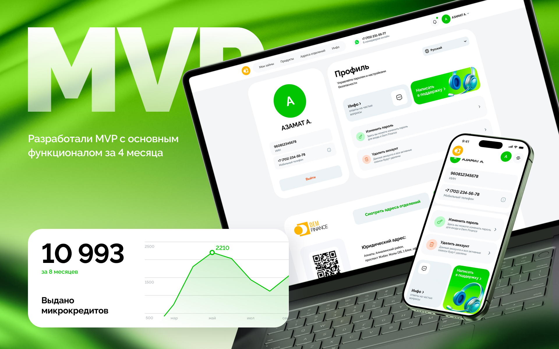 Dem Finance: кроссплатформенное финтех приложение, личный кабинет и админ панель для рынка Казахстана