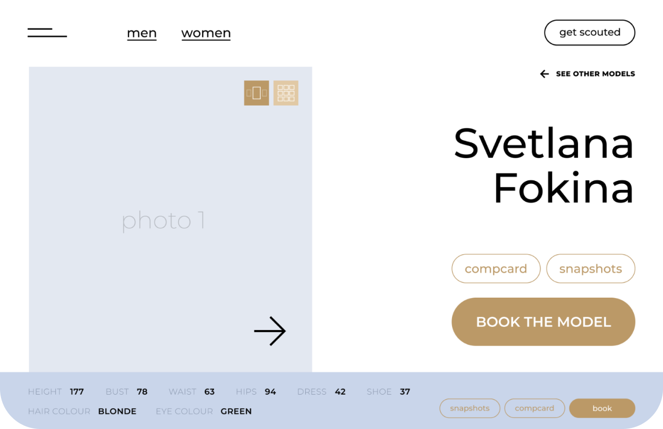RFMODELS. Редизайн и разработка многостраничного сайта для одного из крупнейших модельных агентств России