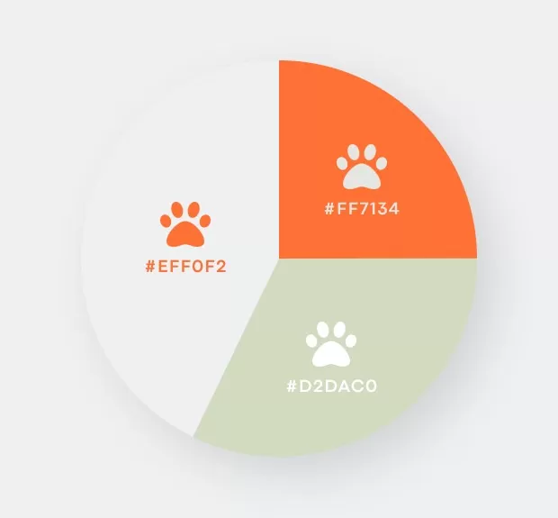 FAFI: лендинг для инновационного проекта по крипте