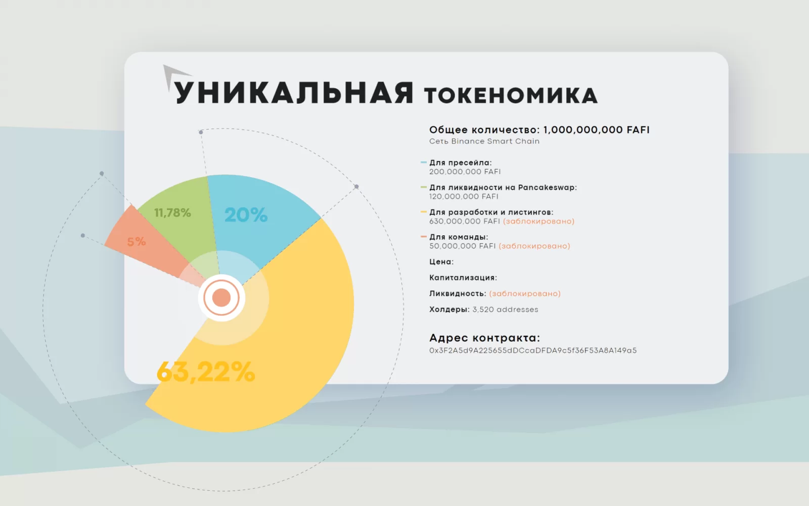 FAFI: лендинг для инновационного проекта по крипте