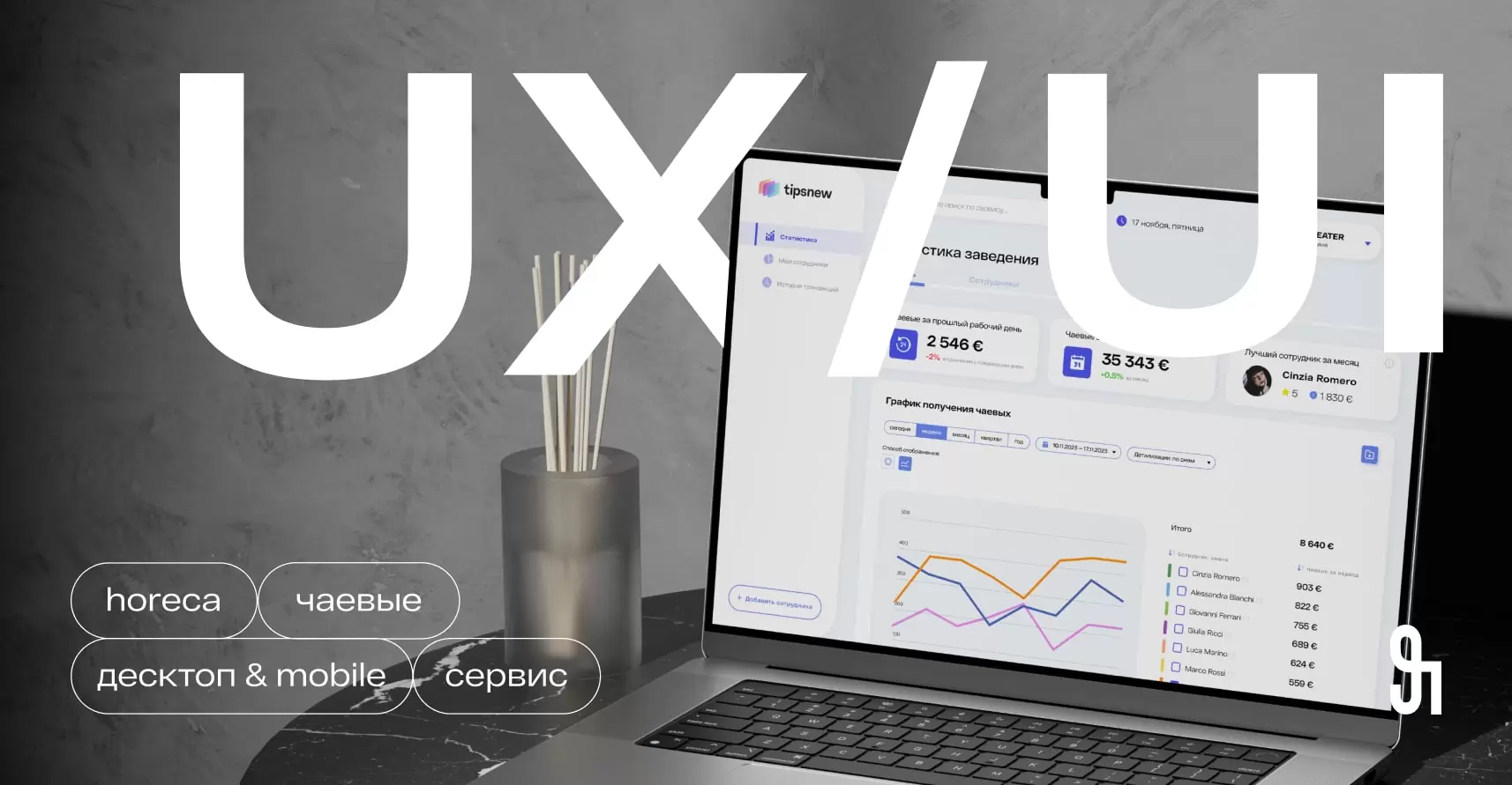 Сервис чаевых Tipsnew — кроссплатформенный финтех start-up по канонам data-driven подхода