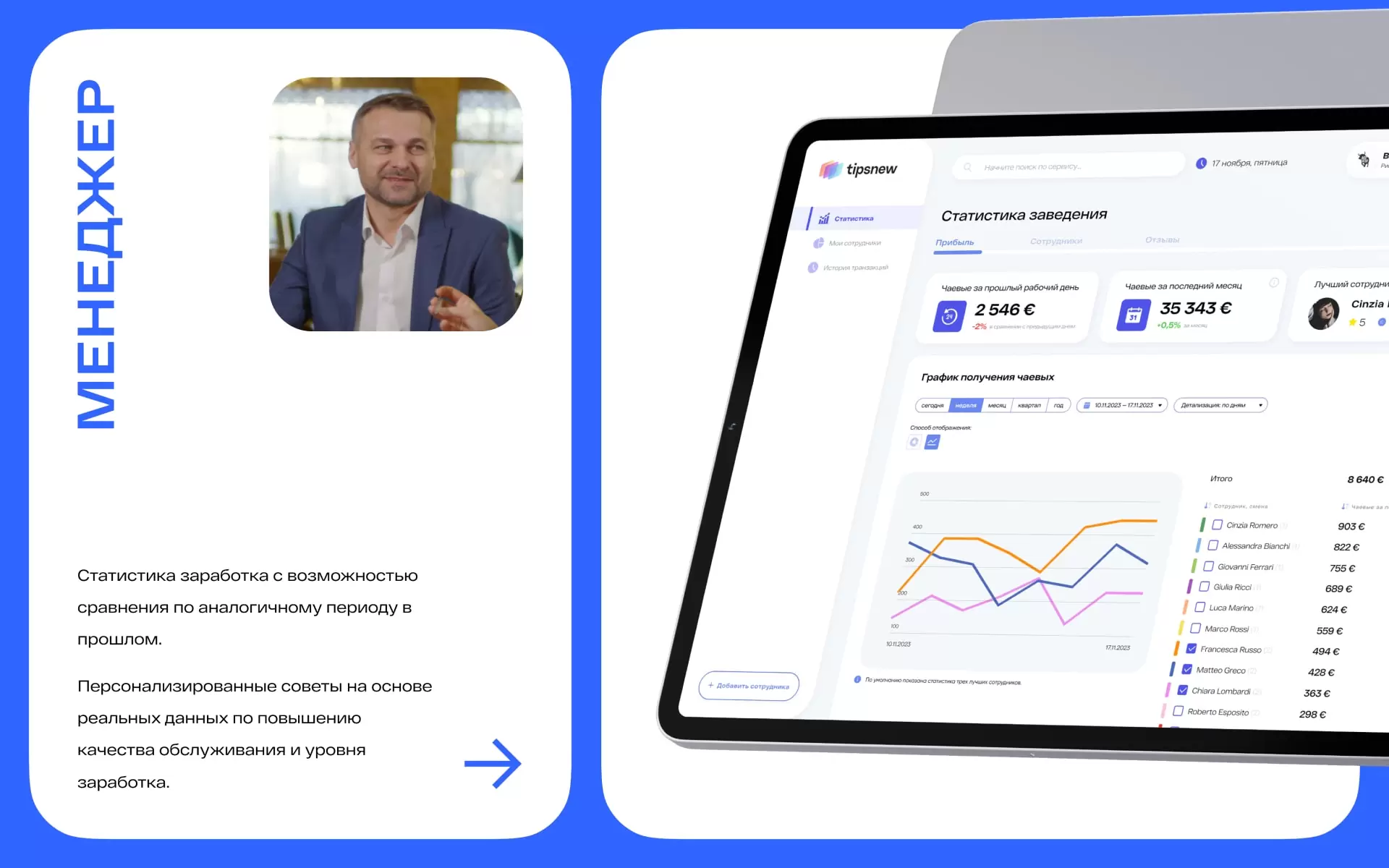 Сервис чаевых Tipsnew — кроссплатформенный финтех start-up по канонам data-driven подхода