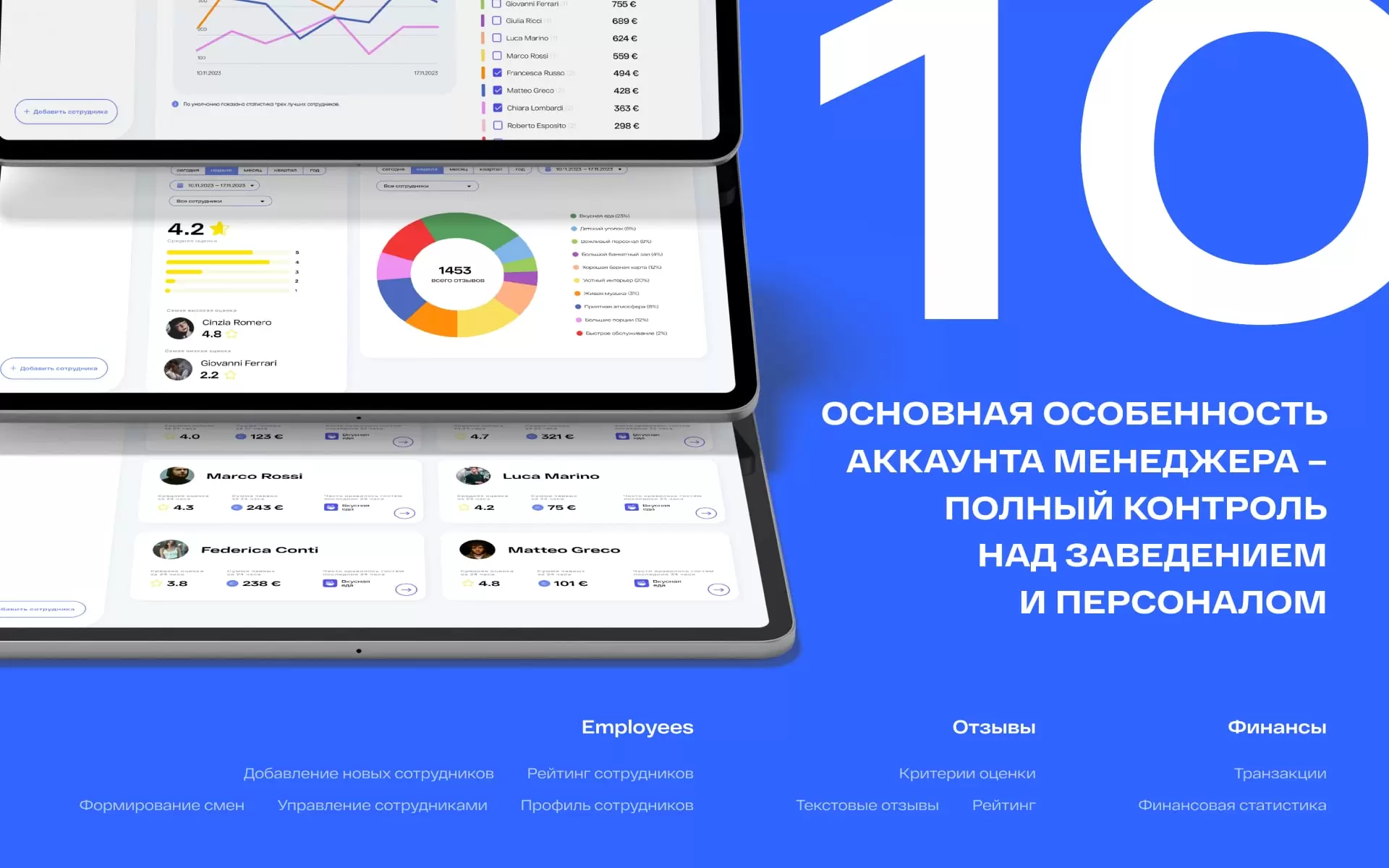 Сервис чаевых Tipsnew — кроссплатформенный финтех start-up по канонам data-driven подхода