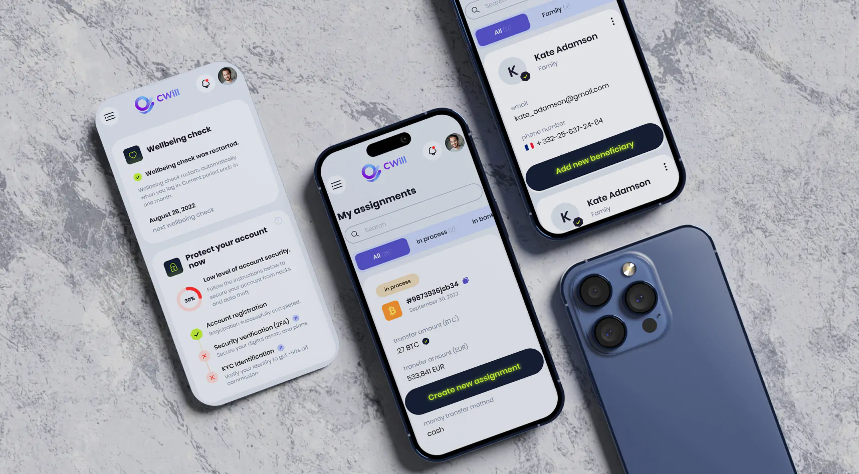 Веб-сервис Cwill — инновационный личный кабинет менеджмента криптоактивов, платежных поручений, завещаний
