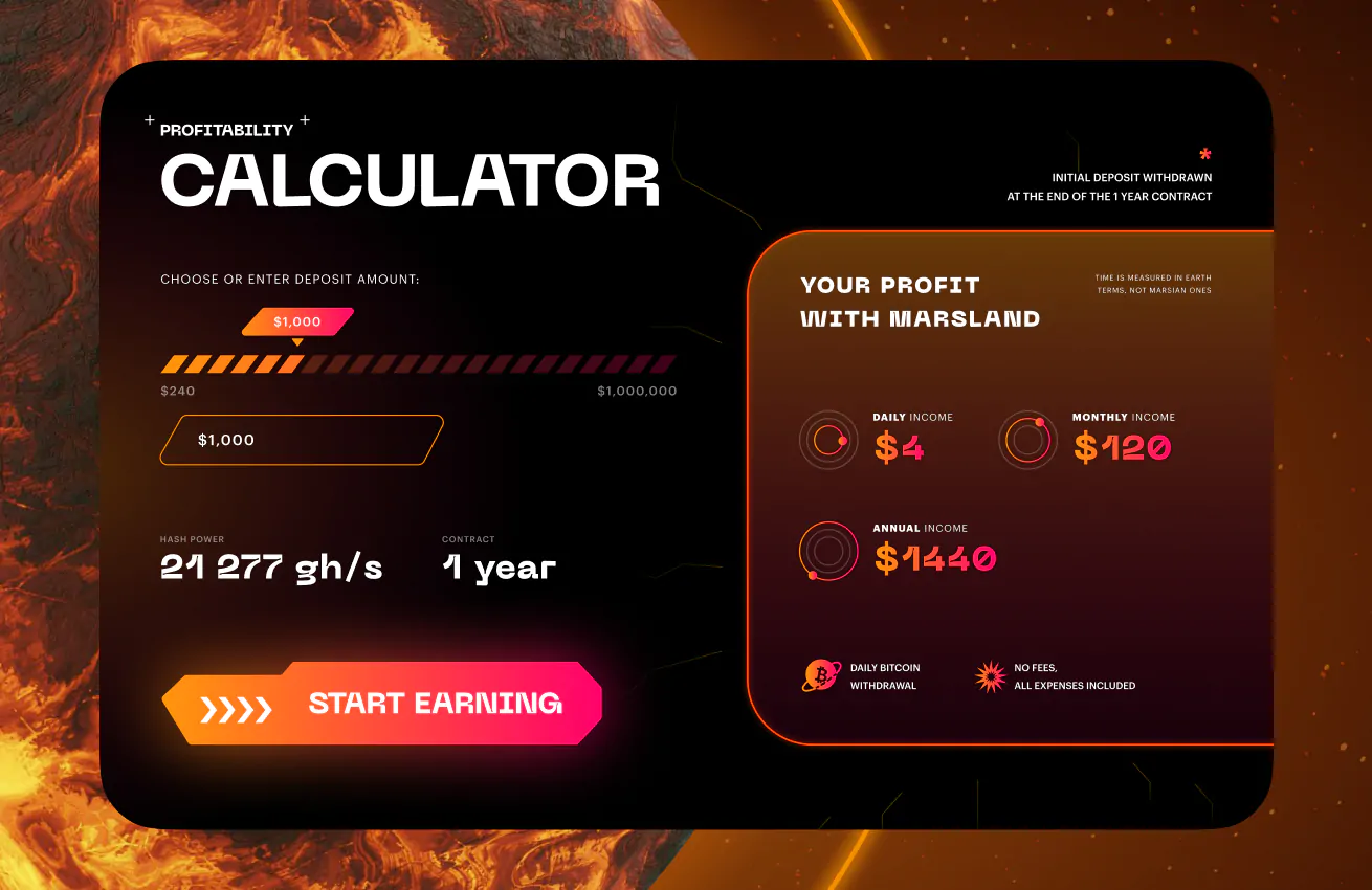 Геймифицированный многостраничный сайт с ЛК Marsland