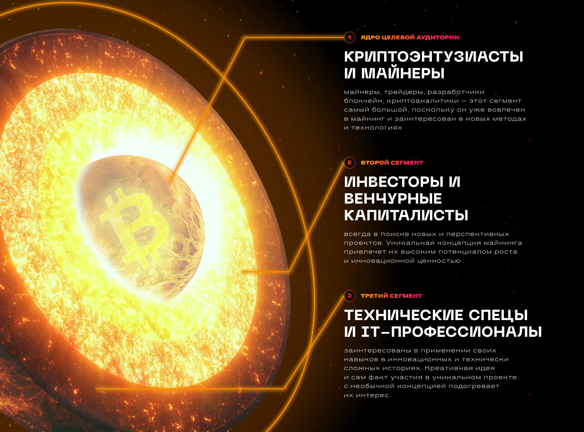 Геймифицированный многостраничный сайт с ЛК Marsland