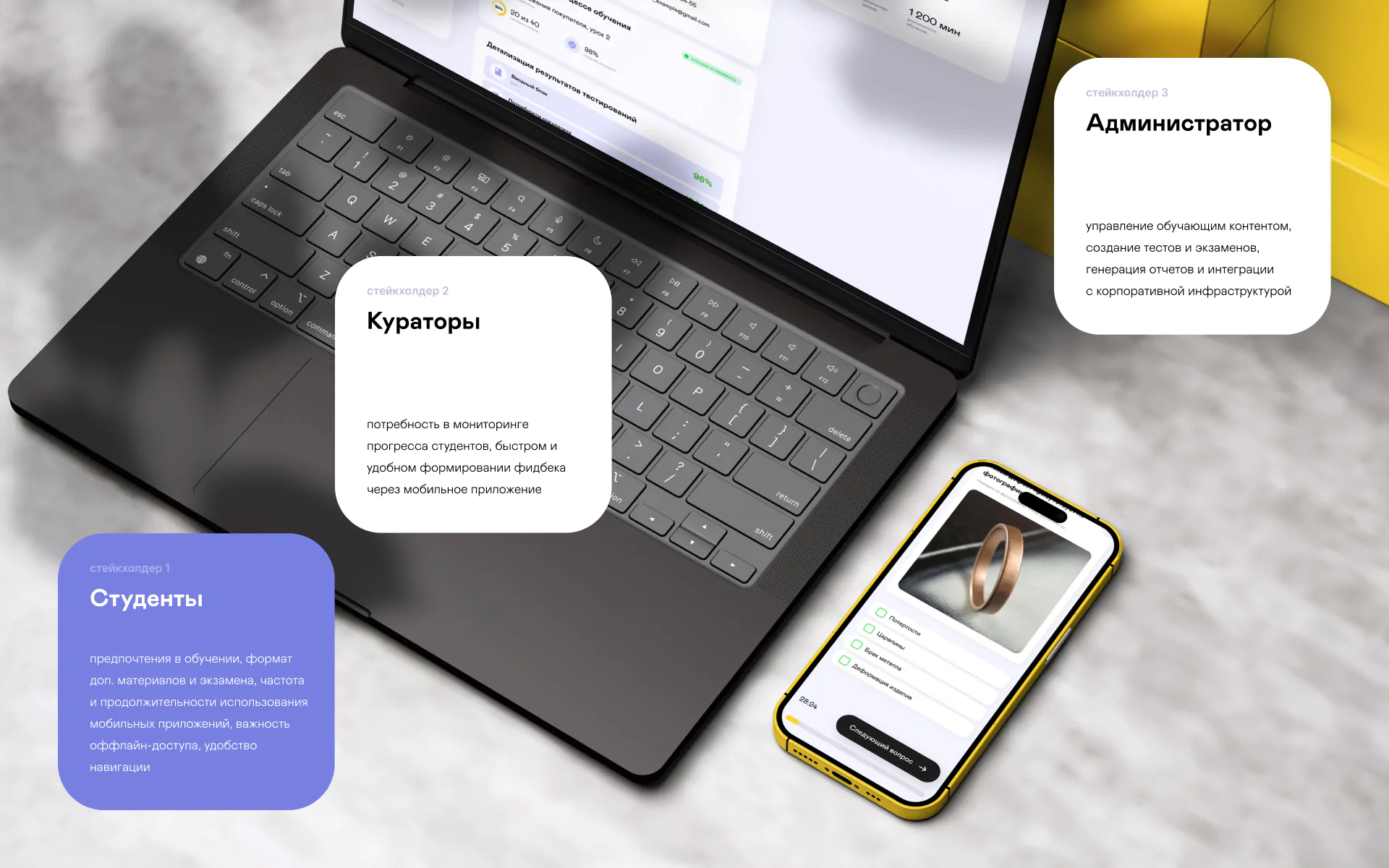 Корпоративный сервис для обучения сотрудников Корпоративный сервис для обучения сотрудников