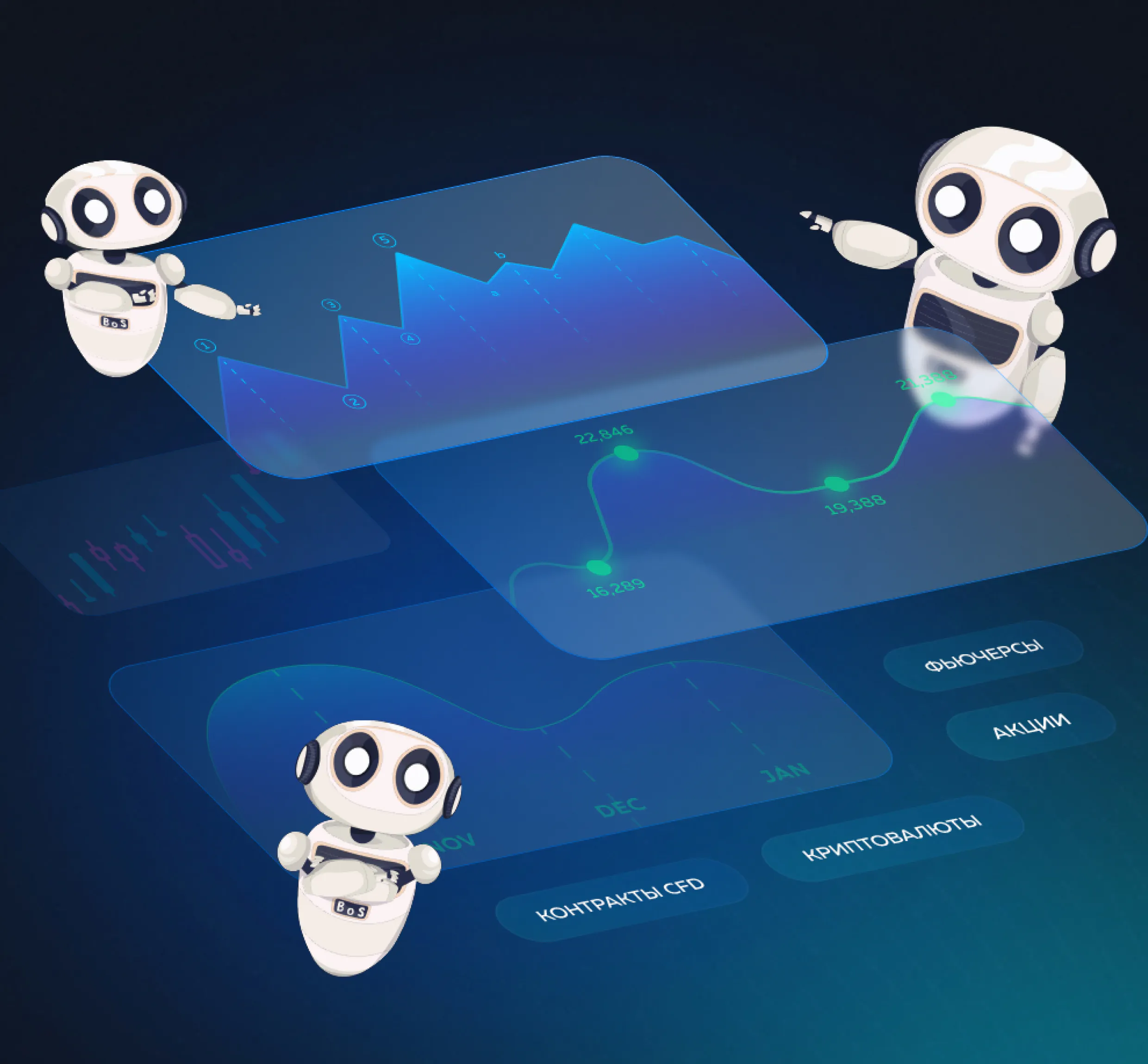 Многостраничный сайт с личным кабинетом для платформы ИИ-автоматизации трейдинга BUY or SELL