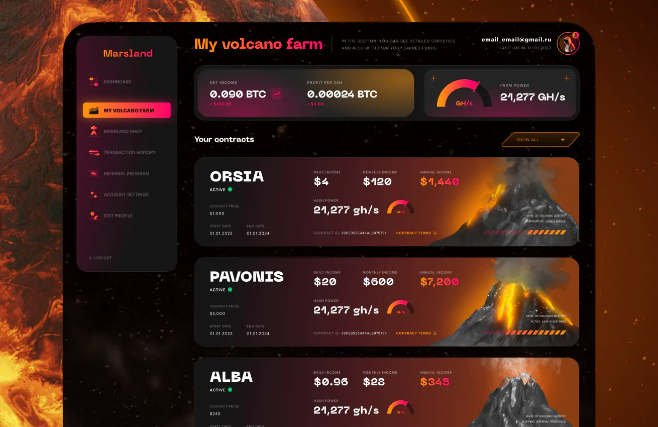 Геймифицированный многостраничный сайт с ЛК Marsland