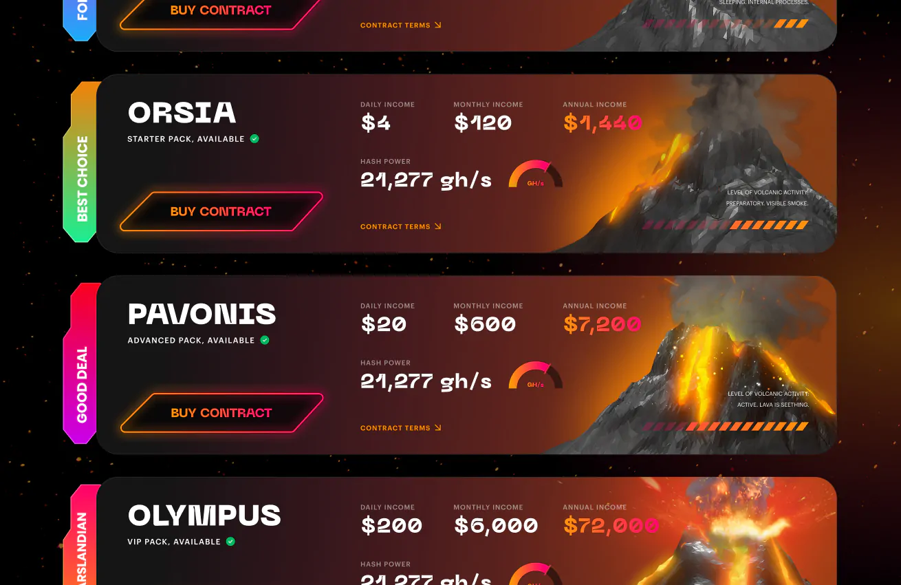 Геймифицированный многостраничный сайт с ЛК Marsland