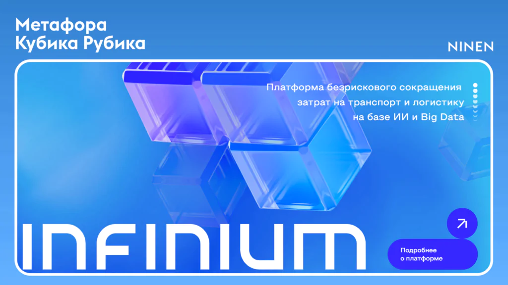 Нужен ли красивый дизайн продающему сайту в сложной нише на примере логистической компании?
